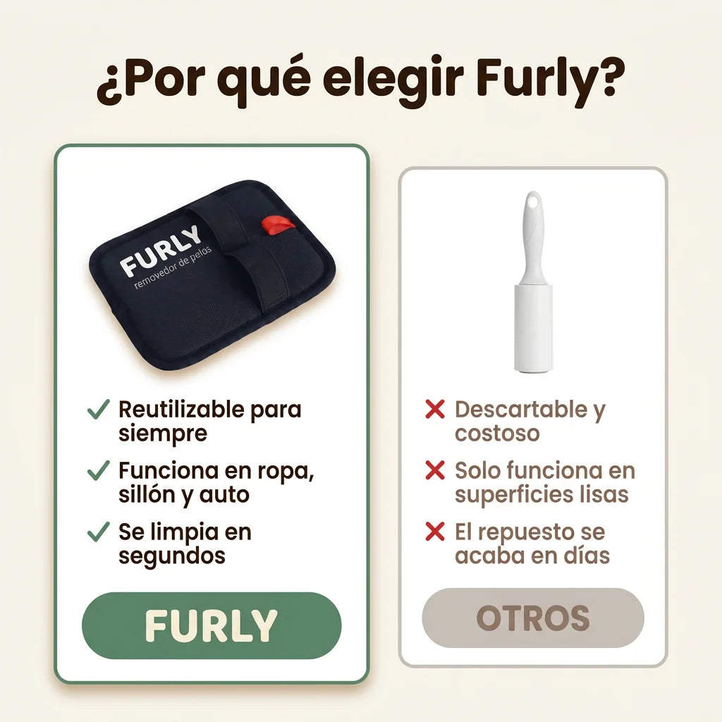 Furly™ | Guante removedor de pelos
